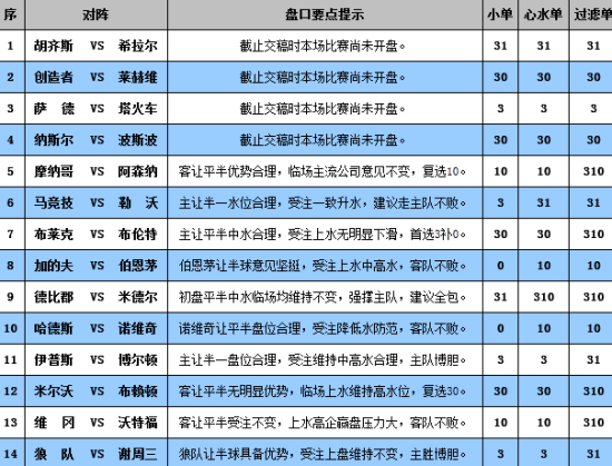 新澳门彩4949开奖记录|精选解释解析落实