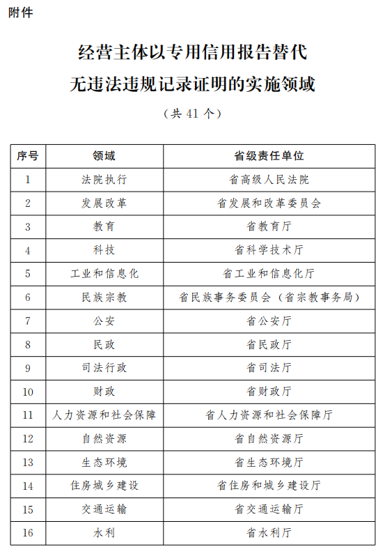 2024澳门六今晚开奖记录|精选解释解析落实
