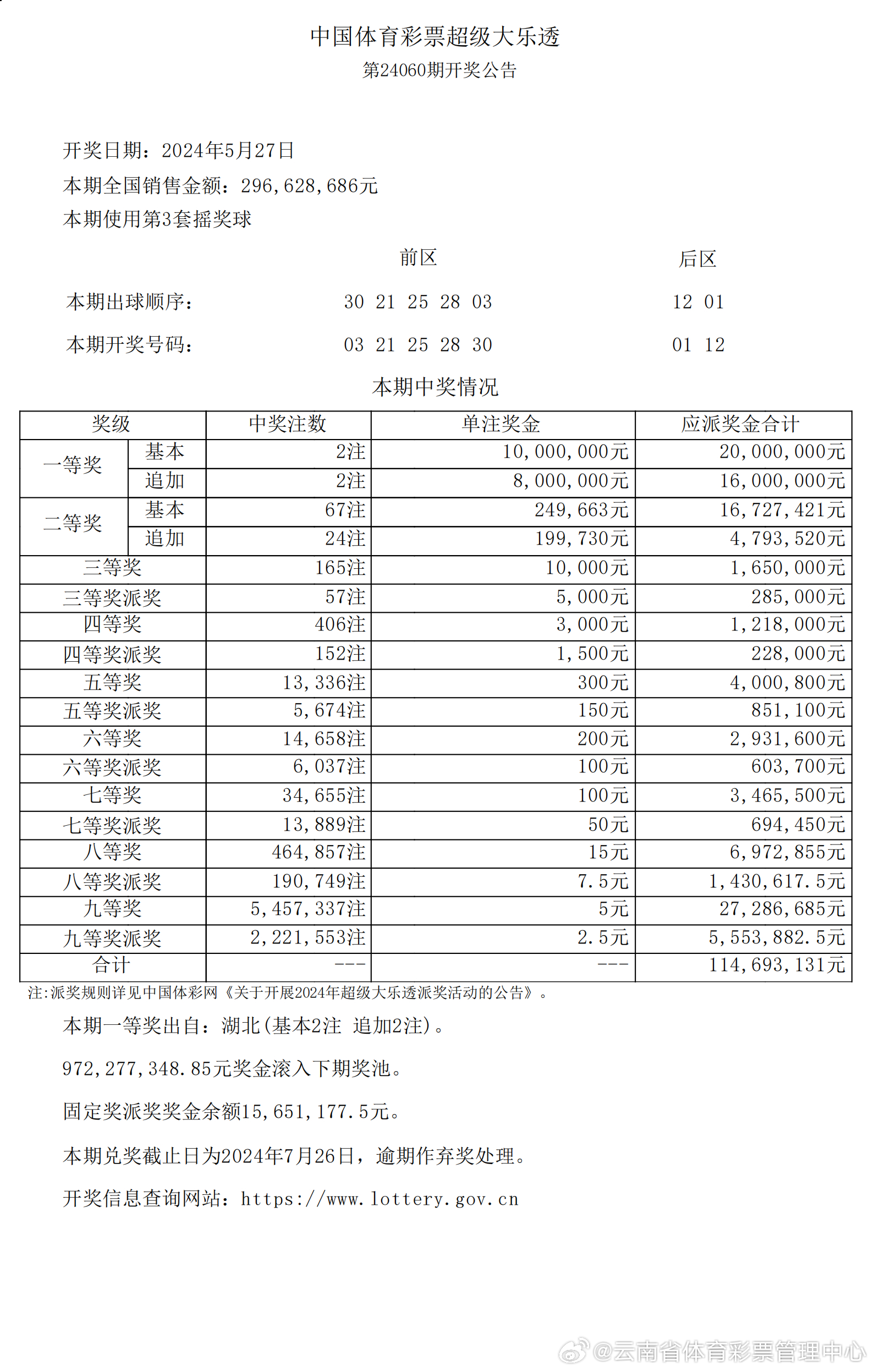 2024年新奥开奖结果|精选解释解析落实