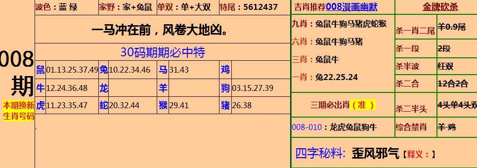 资讯 第128页