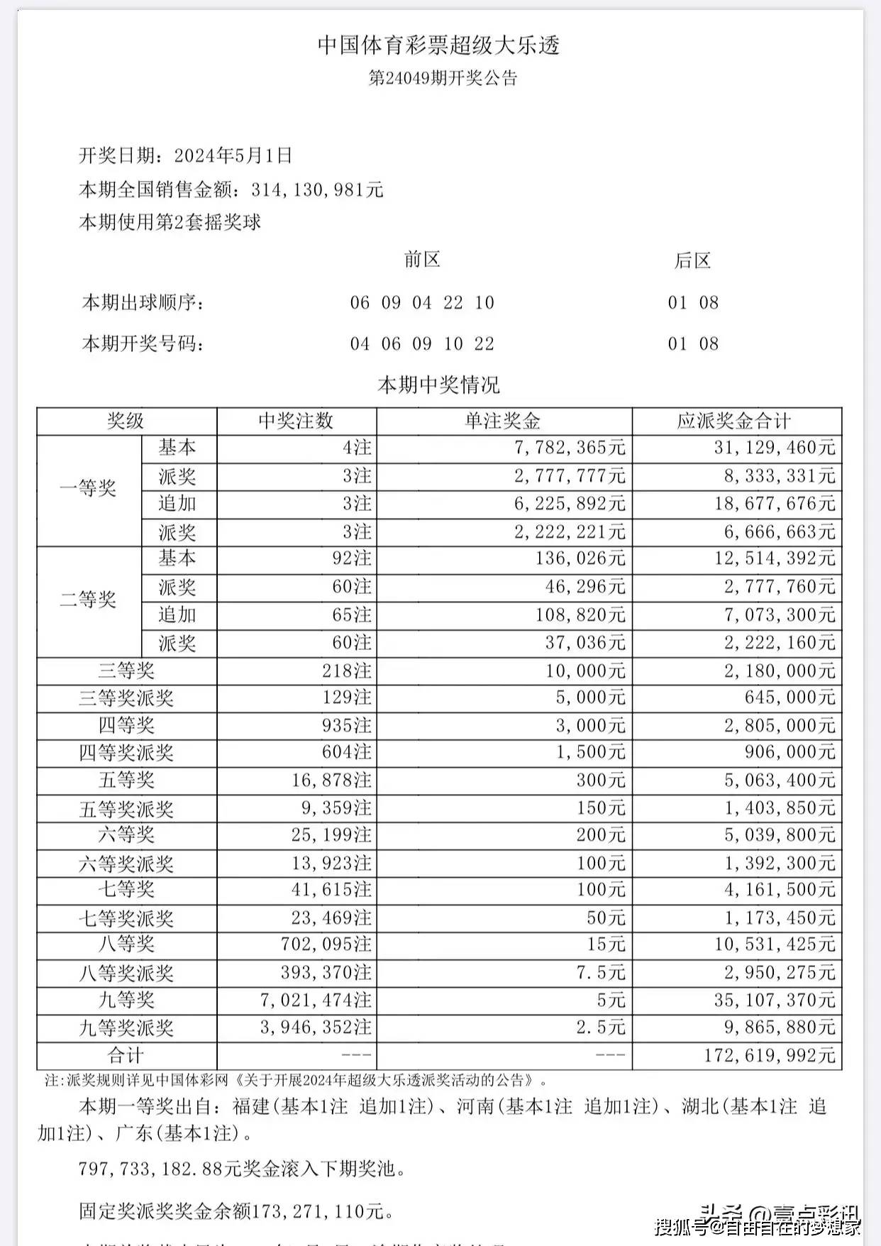 澳门六开彩开奖号码结果|精选解释解析落实