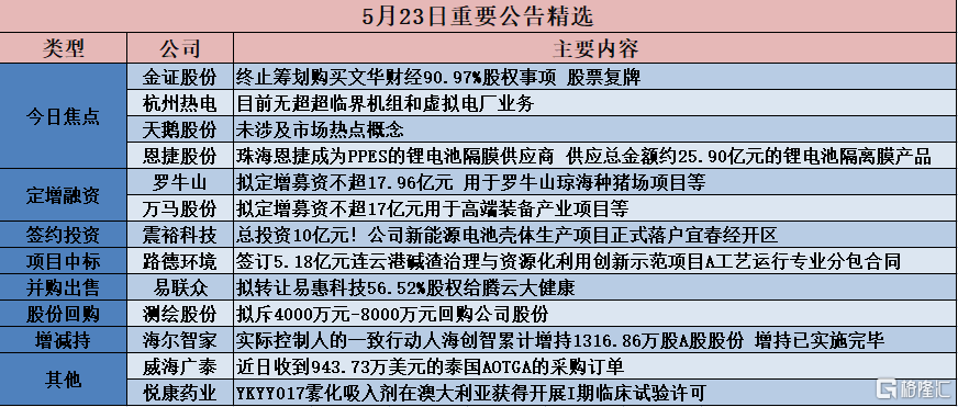 热门 第132页