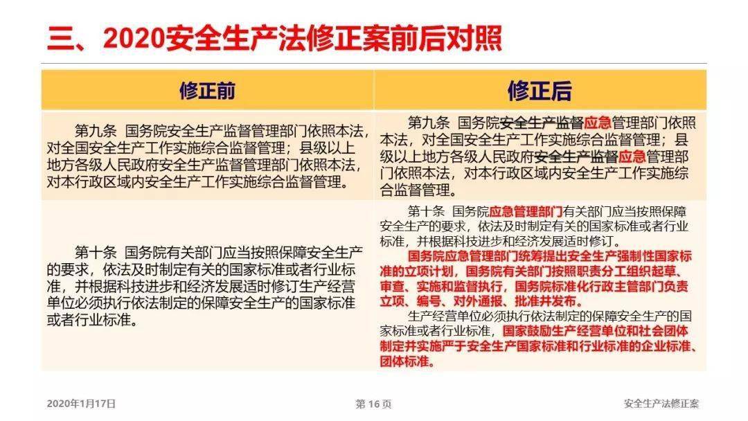 2024新澳彩免费资料|精选解释解析落实