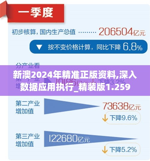 2024新澳最快最新资料|精选解释解析落实