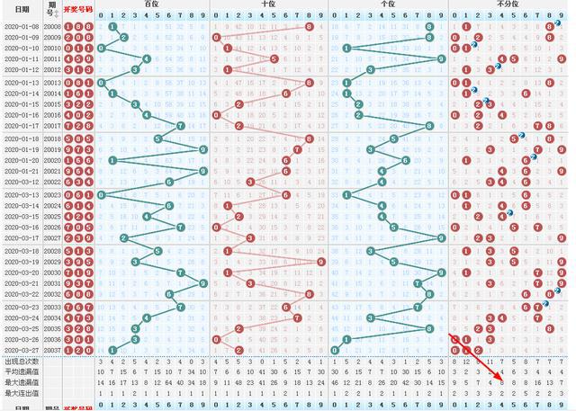 新澳门大众网今晚开什么码|精选解释解析落实