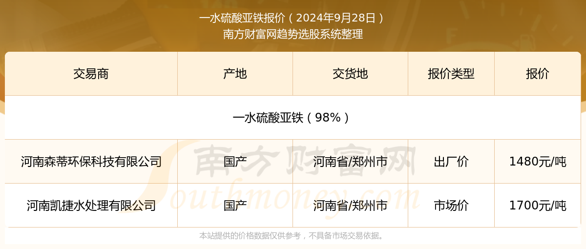新奥2024年正版资料免费大全|精选解释解析落实