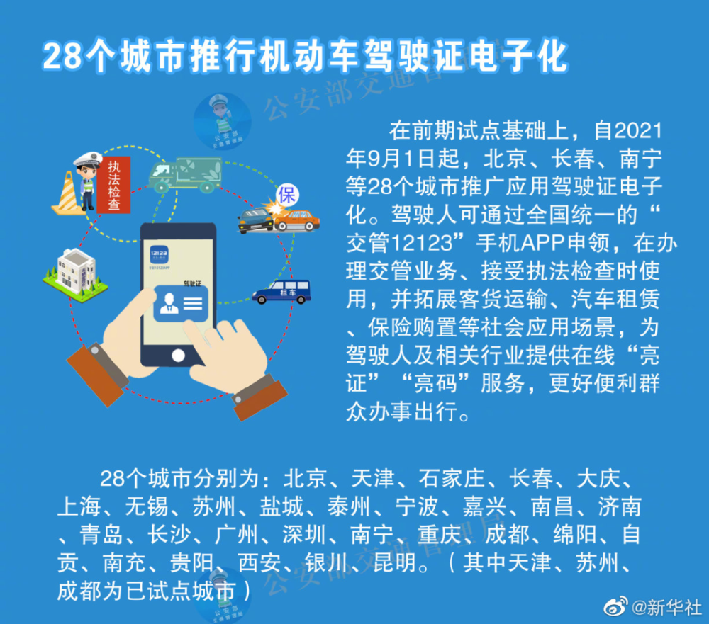 新澳今天最新资料晚上出冷汗|精选解释解析落实