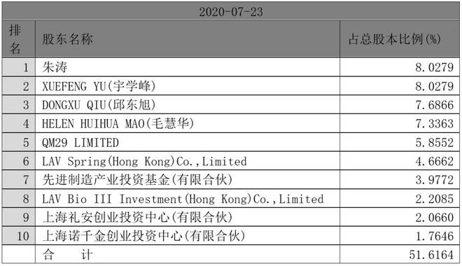香港内部最准正版资料|精选解释解析落实