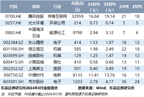 2024年新澳门天天彩开奖号码|精选解释解析落实