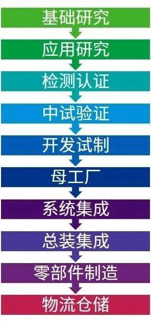 新奥彩资料免费全公开|精选解释解析落实