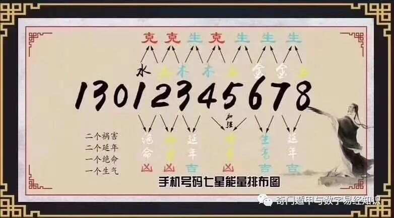 7777788888王中王传真|精选解释解析落实