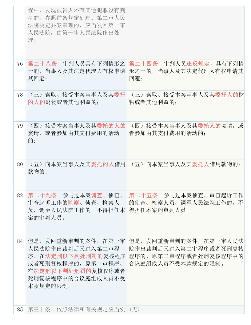 精准一码免费公开澳门|精选解释解析落实
