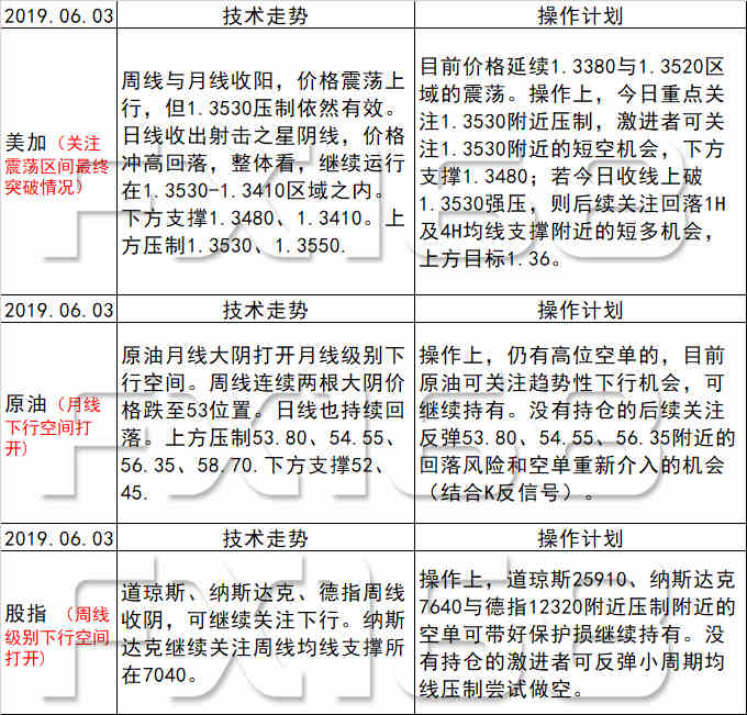 新澳天天开奖资料大全1984版|精选解释解析落实