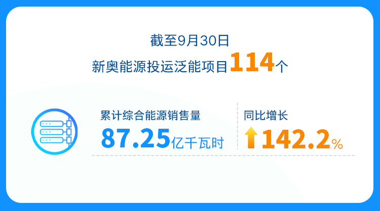 2024新奥今晚开什么下载|精选解释解析落实