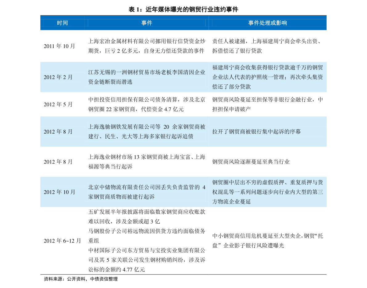 2024新奥精选资料免费合集|精选解释解析落实