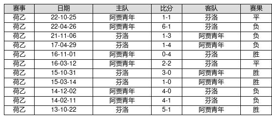 2024澳门特马今晚开奖56期的|精选解释解析落实