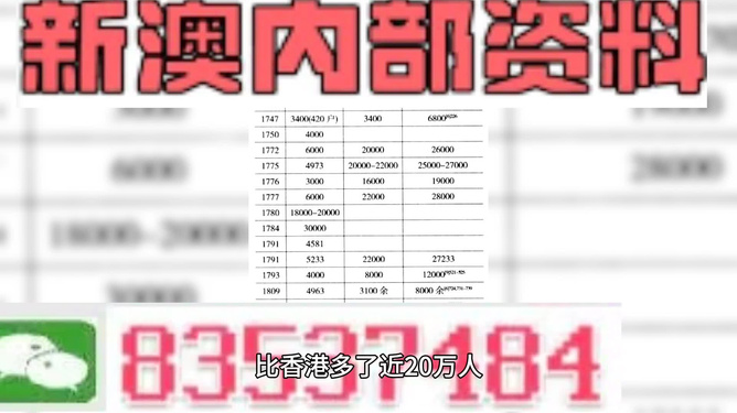 新澳门精准资料期期精准|精选解释解析落实