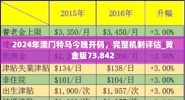 2024澳门特马今晚开什么|精选解释解析落实