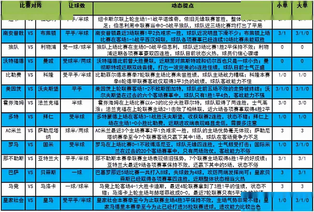 新澳今晚开什么特马仙传|精选解释解析落实
