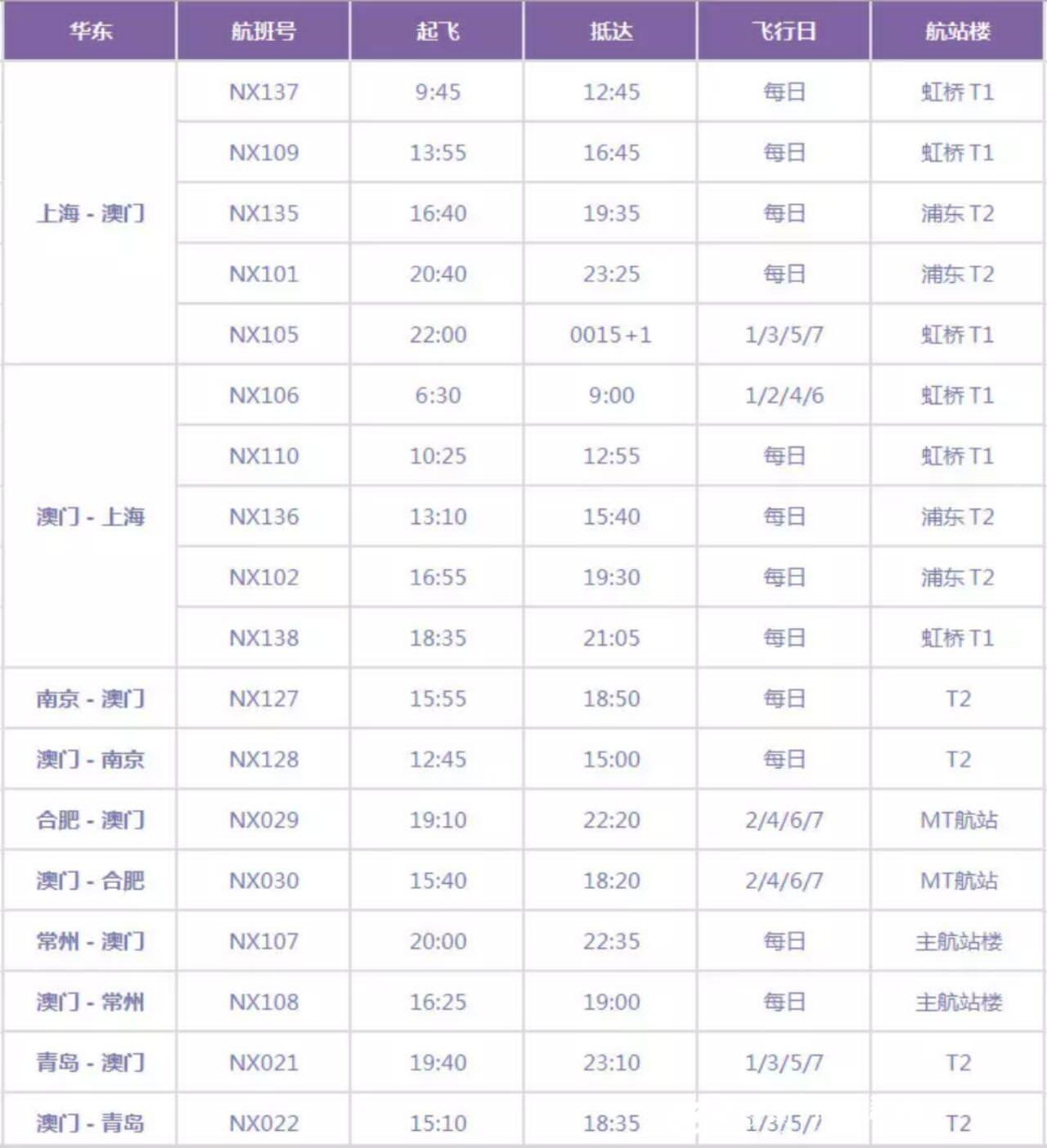 新澳门大众网官网开码现场|精选解释解析落实