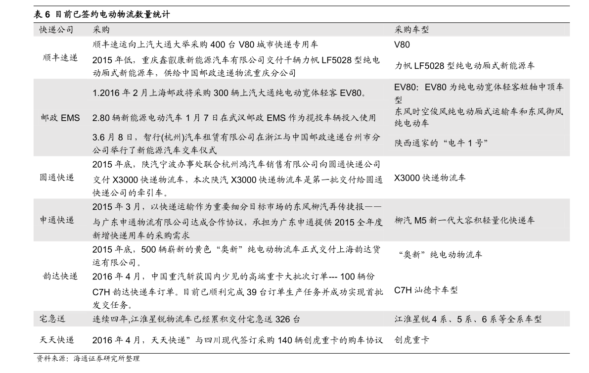 资讯 第109页