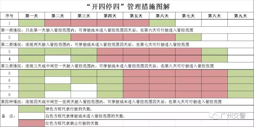 推荐 第110页