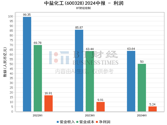 新澳门一码一肖一特一中2024高考|精选解释解析落实