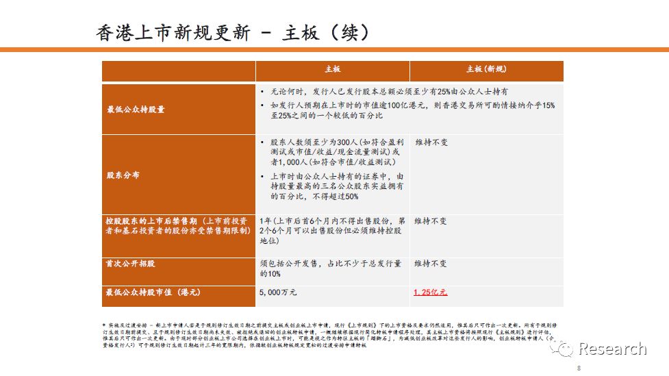 2024年香港挂牌正版大全|精选解释解析落实