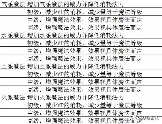 三肖必中三期必出资料|精选解释解析落实