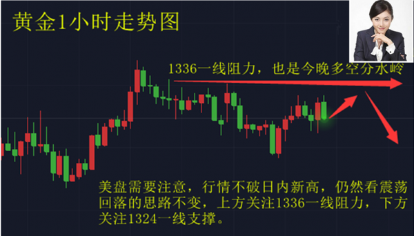 推荐 第105页