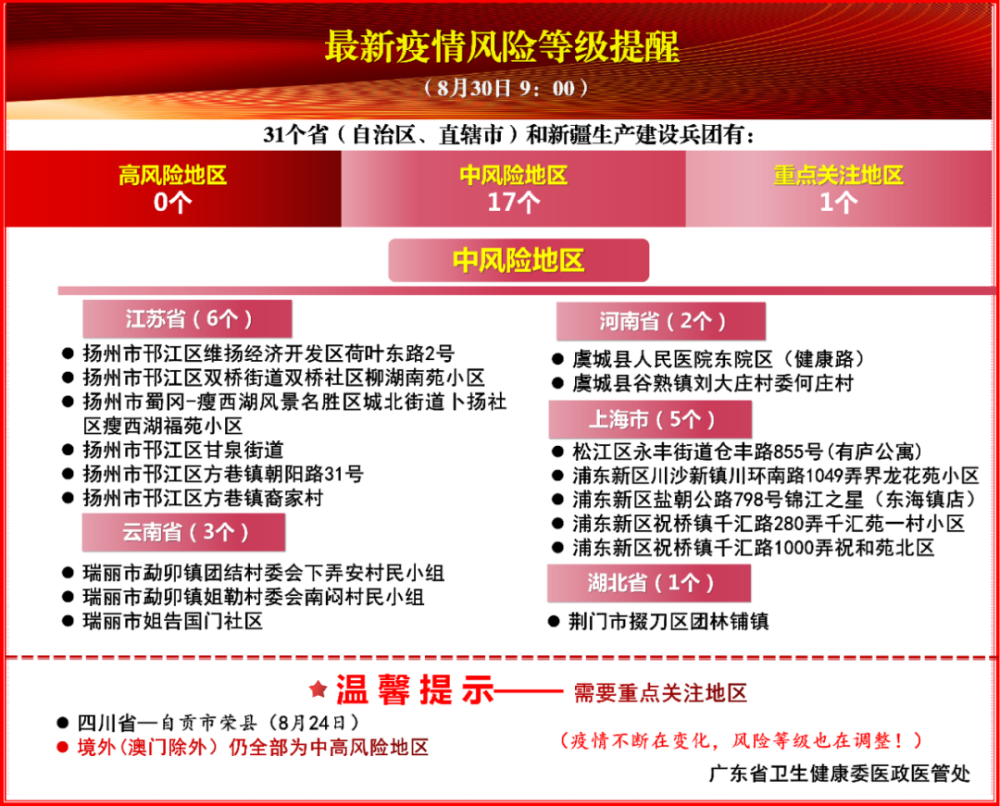 新澳门2024年正版免费公开|精选解释解析落实