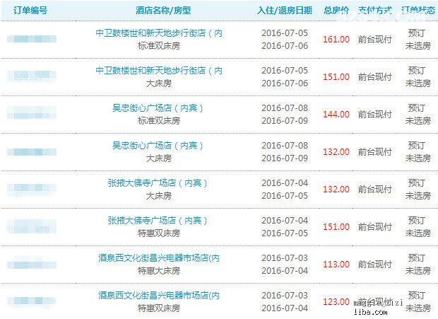 资讯 第100页