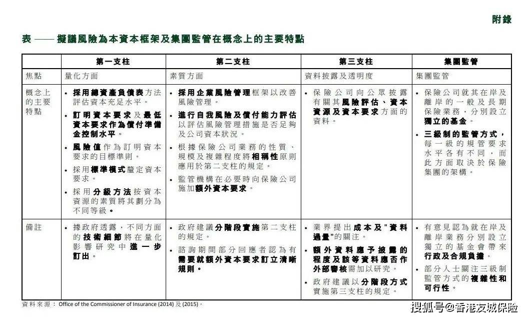 2024新奥资料免费精准,揭秘|精选解释解析落实