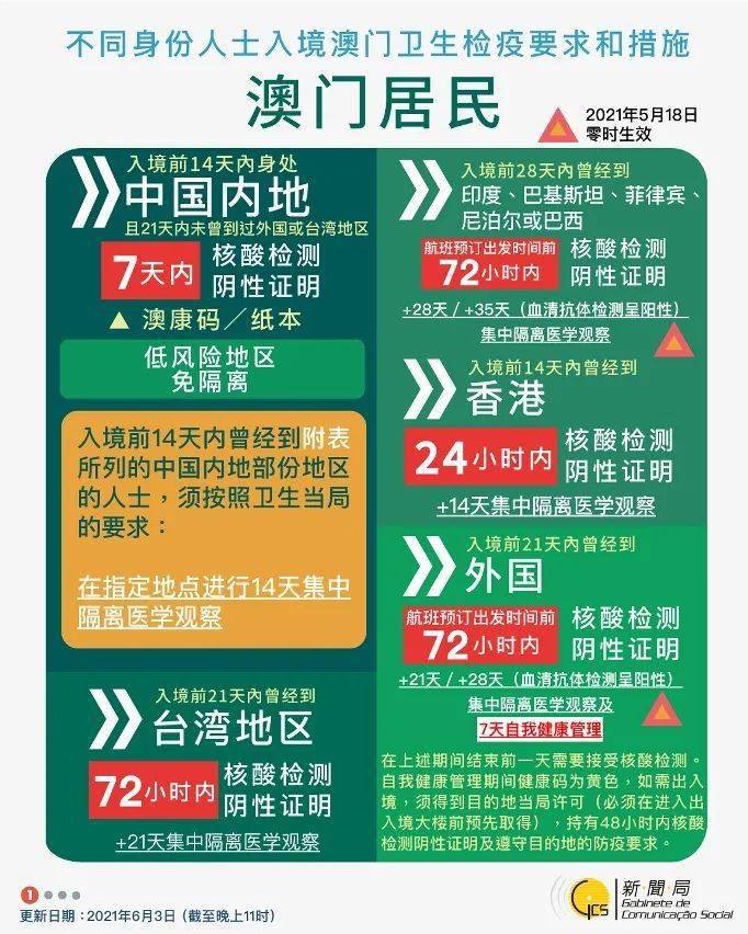 2024年今晚澳门特马开奖结果|精选解释解析落实