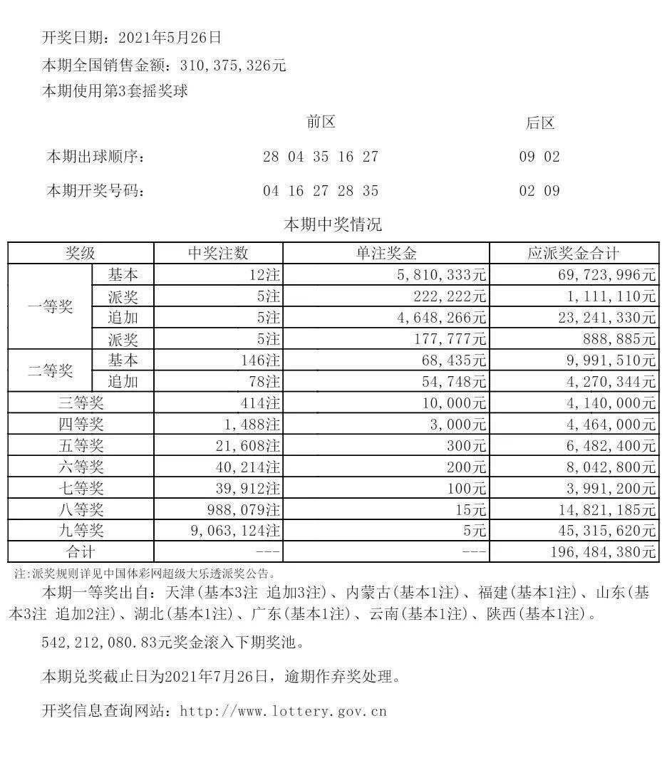 新澳六开彩开奖号码结果历史查询|精选解释解析落实