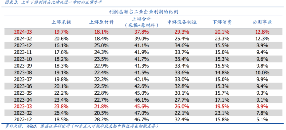 资讯 第92页