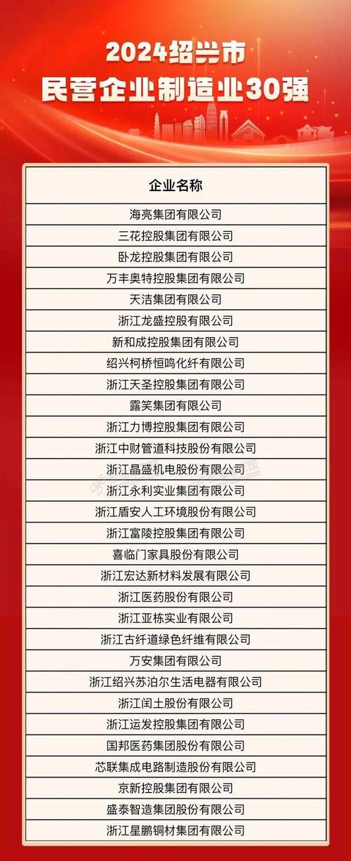 新昌集团控股最新消息