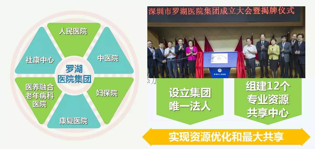 深圳天道医药最新消息