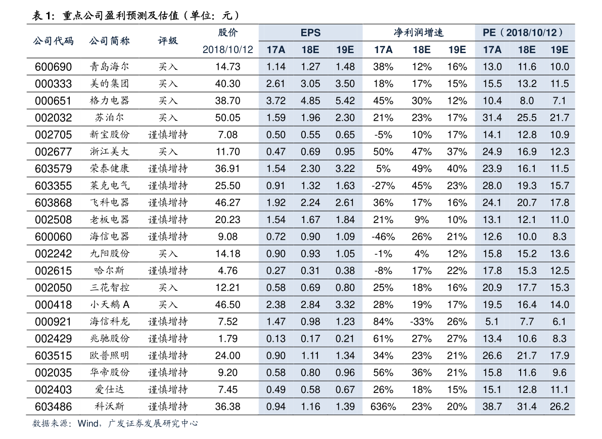 纪念钞最新收购价格表