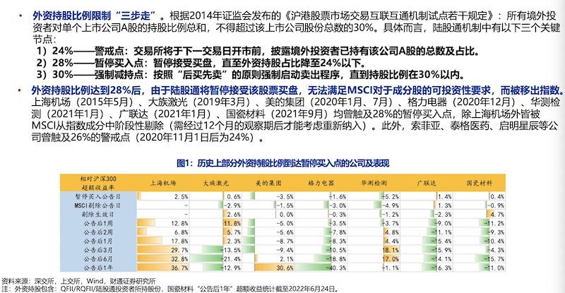 华测检测股票最新消息