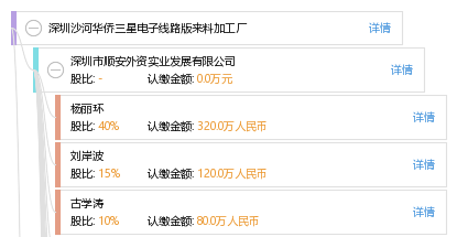 热门 第87页