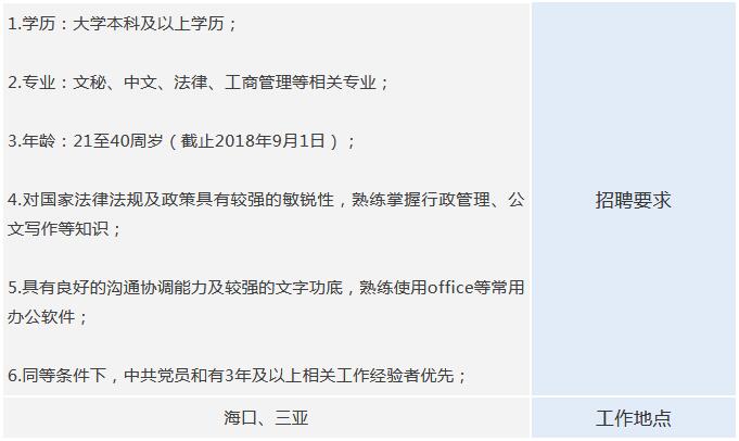 最新路桥技术员招聘信息