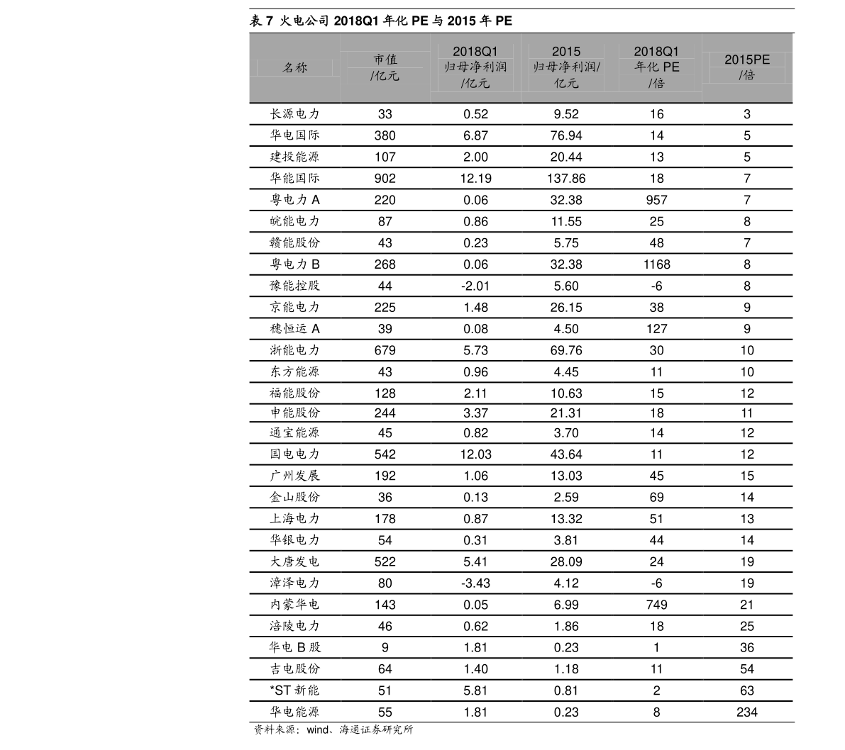 财经 第72页