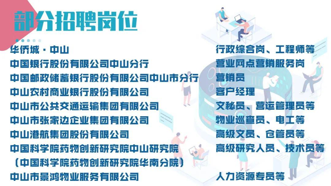 华侨城集团最新招聘信息