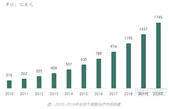 推荐 第73页