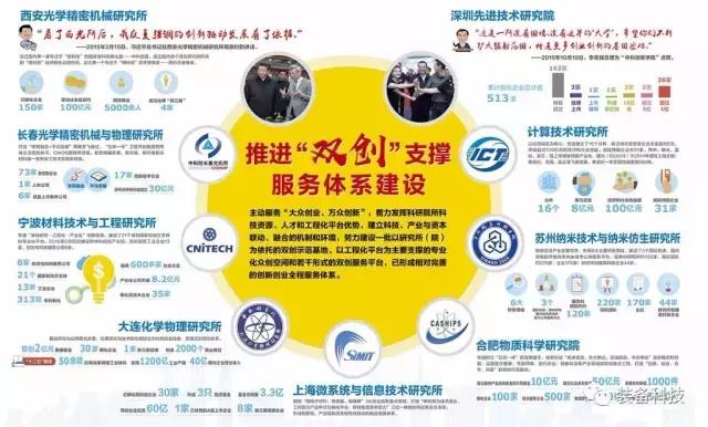 热门 第76页