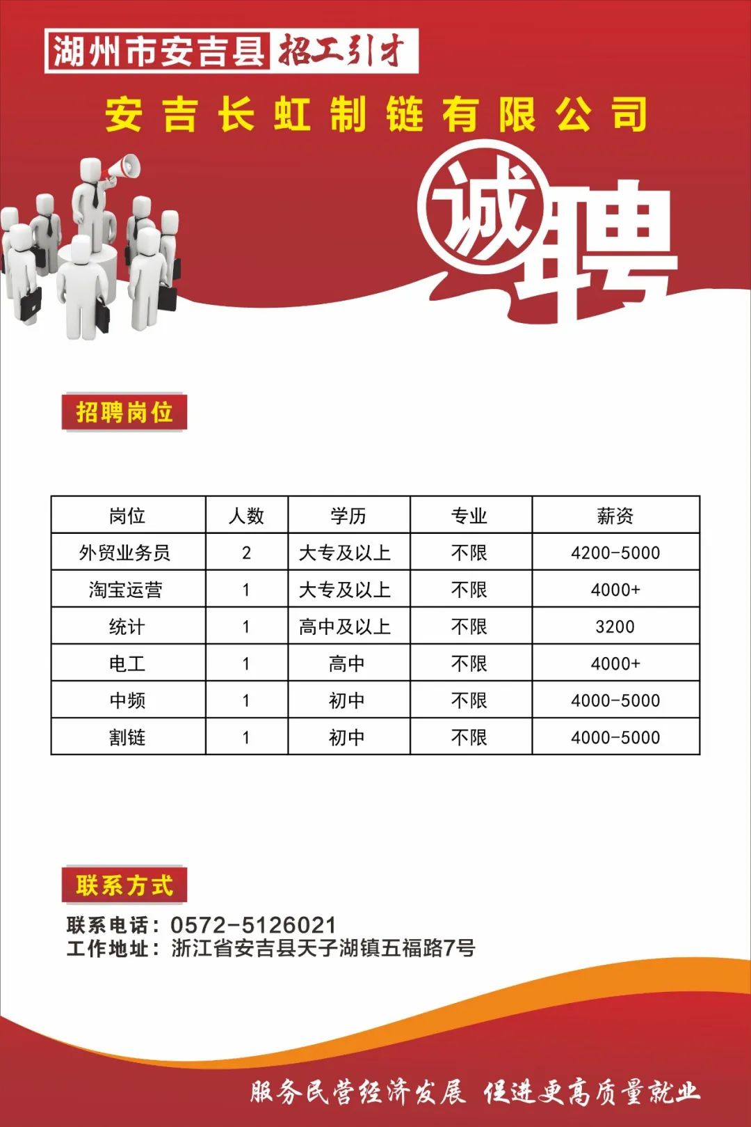 安溪人才网最新招聘信息司机