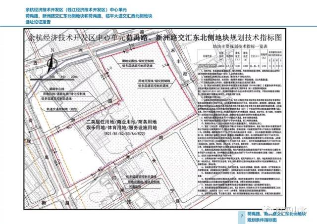 临平山北最新政策