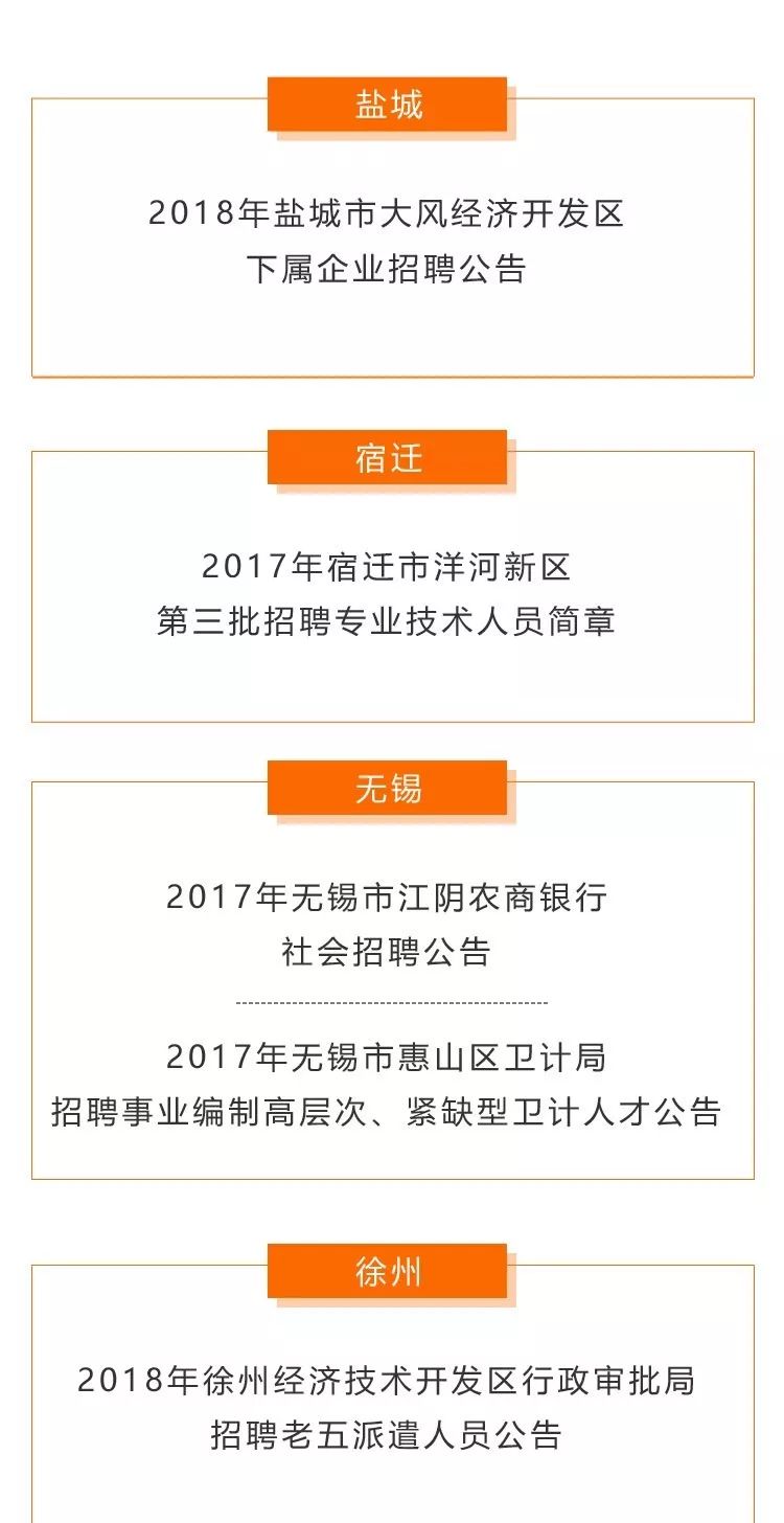 南通通州石港最新招聘