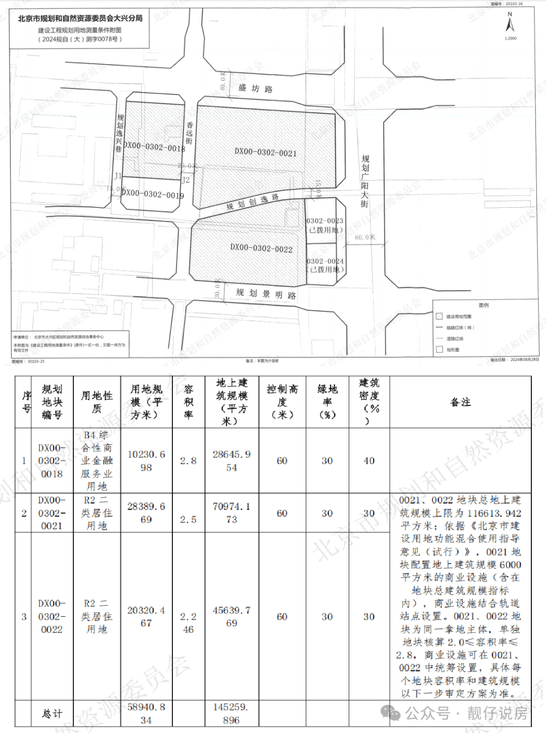 崇文区六号地最新消息
